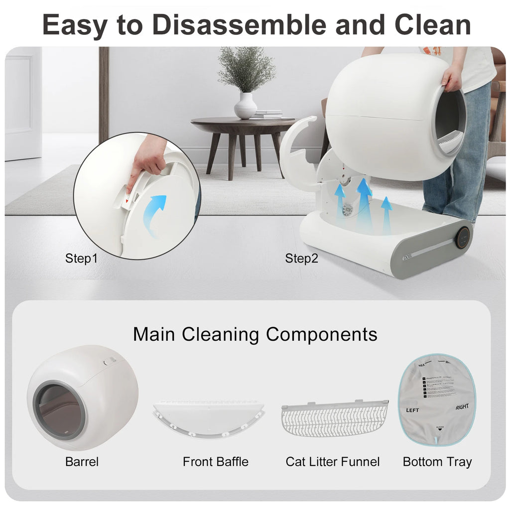Self-Cleaning Cat Litter Box – Automatic & Smart Odor Control