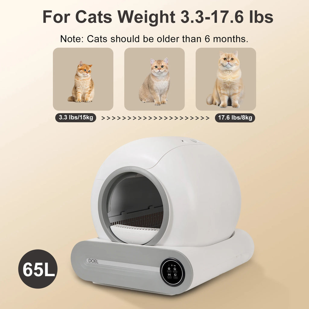 Self-Cleaning Cat Litter Box – Automatic & Smart Odor Control