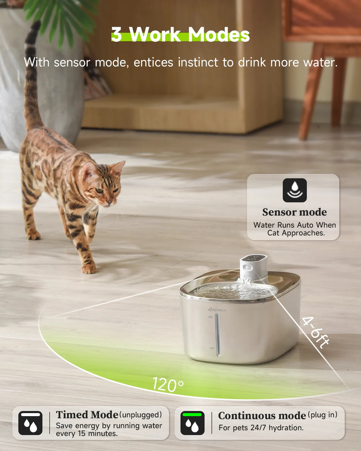Wireless Cat Water Fountain 4L – Auto Sensor, Silent & Cordless
